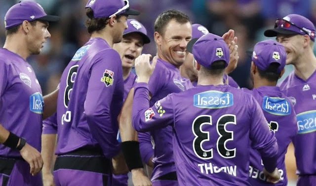 Hobart Hurricanes Players Salaries